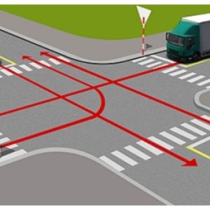 biển báo đường ưu tiên