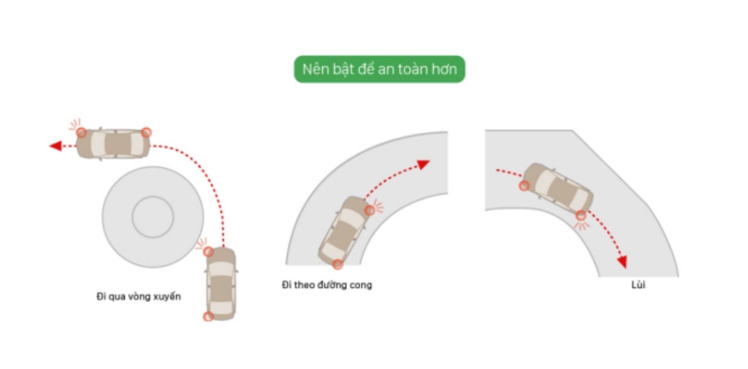 Khi nào phải bật xi nhan khi qua vòng xuyến?