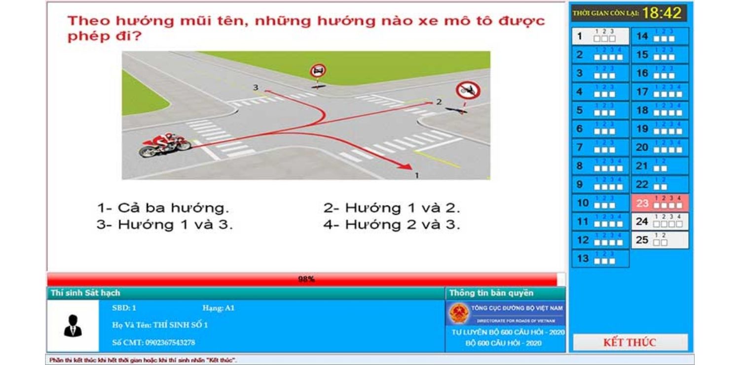 Những lỗi khiến nhiều học viên thi rớt bằng lái xe A1