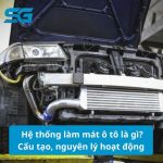 xe hybrid là gì